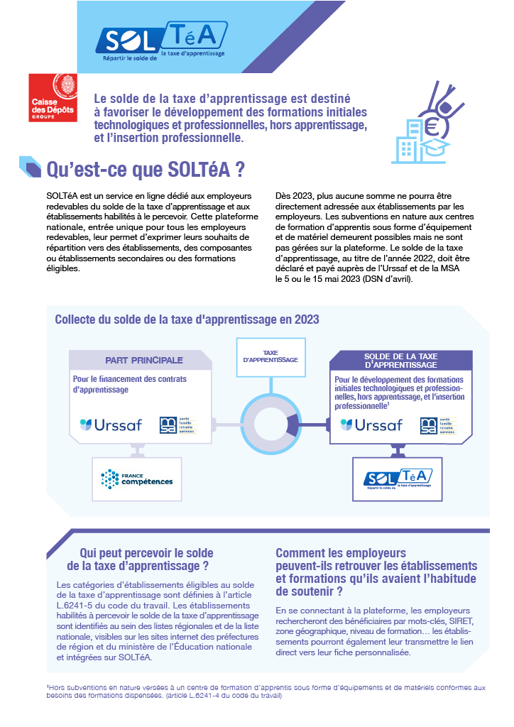 Infographie page 1